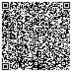 QR code with Sandhills Ranchers Beef Co. contacts