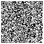 QR code with The Chopping Block contacts