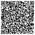 QR code with Lutz Cuts contacts