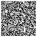 QR code with Mib Group Inc contacts