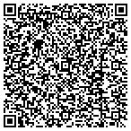 QR code with Miller Marketing, LLC contacts