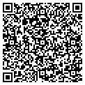 QR code with Summit Foods Group contacts