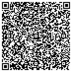 QR code with International Meat Market contacts