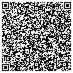 QR code with Quality Wholesale Meats/Richs Distributorship contacts