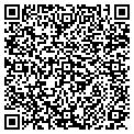 QR code with Sartori contacts