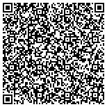 QR code with Otter's Lake Wisconsin Country Store contacts