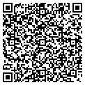 QR code with Cathy Foods contacts