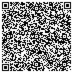 QR code with CONGELADOS PRODUCTICOS S.A. contacts