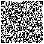 QR code with Port Stockton Food Distributors Inc contacts