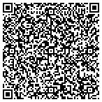 QR code with The Perfect Bite Co. contacts