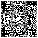 QR code with Texas Brew Products contacts