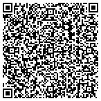 QR code with Globetra World Trade LLC contacts
