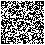 QR code with Overseas Distribution Solutions LLC contacts