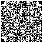 QR code with Red Rock Roasters contacts