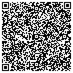 QR code with JuJu Foods Industries, Inc contacts