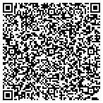 QR code with Jimmy's Sticky Jerky contacts