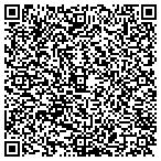 QR code with Zick's Specialty Meats Inc contacts