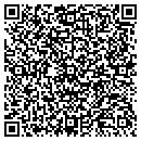 QR code with Market Navigators contacts