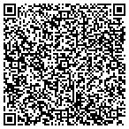 QR code with Martha's Vineyard Shellfish Group contacts
