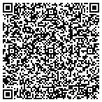 QR code with Fairplay Meat Processing contacts