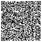 QR code with Sage's Meat Processing contacts