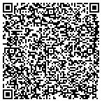 QR code with Brent's Butchering And Processing contacts