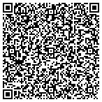 QR code with Expert Deer Processing contacts