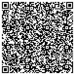 QR code with Hy-Country Wild Game Processing contacts
