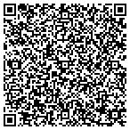 QR code with Johnson Brothers Wholesale Meats Inc contacts