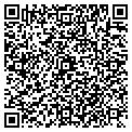 QR code with Kirlma Corp contacts