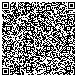 QR code with Louisville Processing and Cold Storage contacts