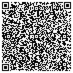 QR code with Pete Giovenco's Deer Depot contacts