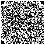 QR code with Puget Sound Meat Producers Cooperative contacts