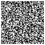 QR code with Red Oak Premium Meat Processors contacts