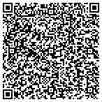 QR code with Sage's Meat Processing contacts