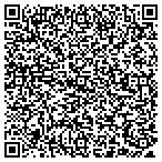 QR code with Sander Processing contacts