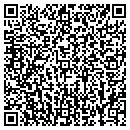 QR code with Scott R Gyurman contacts