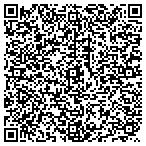 QR code with Stork's Wild Game Processing & Custom Butchery contacts