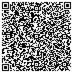 QR code with Texas Big Game Proccessing contacts