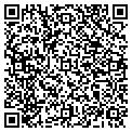 QR code with Supercuts contacts