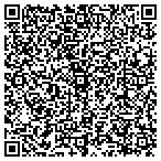QR code with Zettlemoyers Custom MT Process contacts