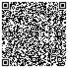 QR code with Miller's Fowlerville Poultry Processing contacts