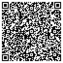 QR code with M & R Eggs contacts