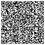 QR code with Machine Co.,Ltd. Shandong contacts