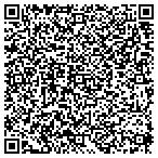 QR code with Equity Group - Kentucky Division LLC contacts