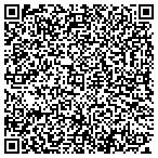 QR code with RiceOne Food Corp contacts