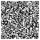 QR code with Mohawk Industries Inc contacts