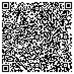 QR code with Carpet Cleaning Dublin contacts