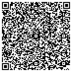 QR code with Joseph Szymczak Exquisite Sourcing And Design contacts