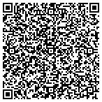 QR code with Mohawk Carpet Distribution Inc contacts